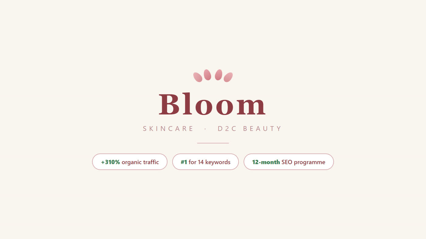 Bloom Skincare case study cover - +310% organic traffic, #1 for 14 keywords
