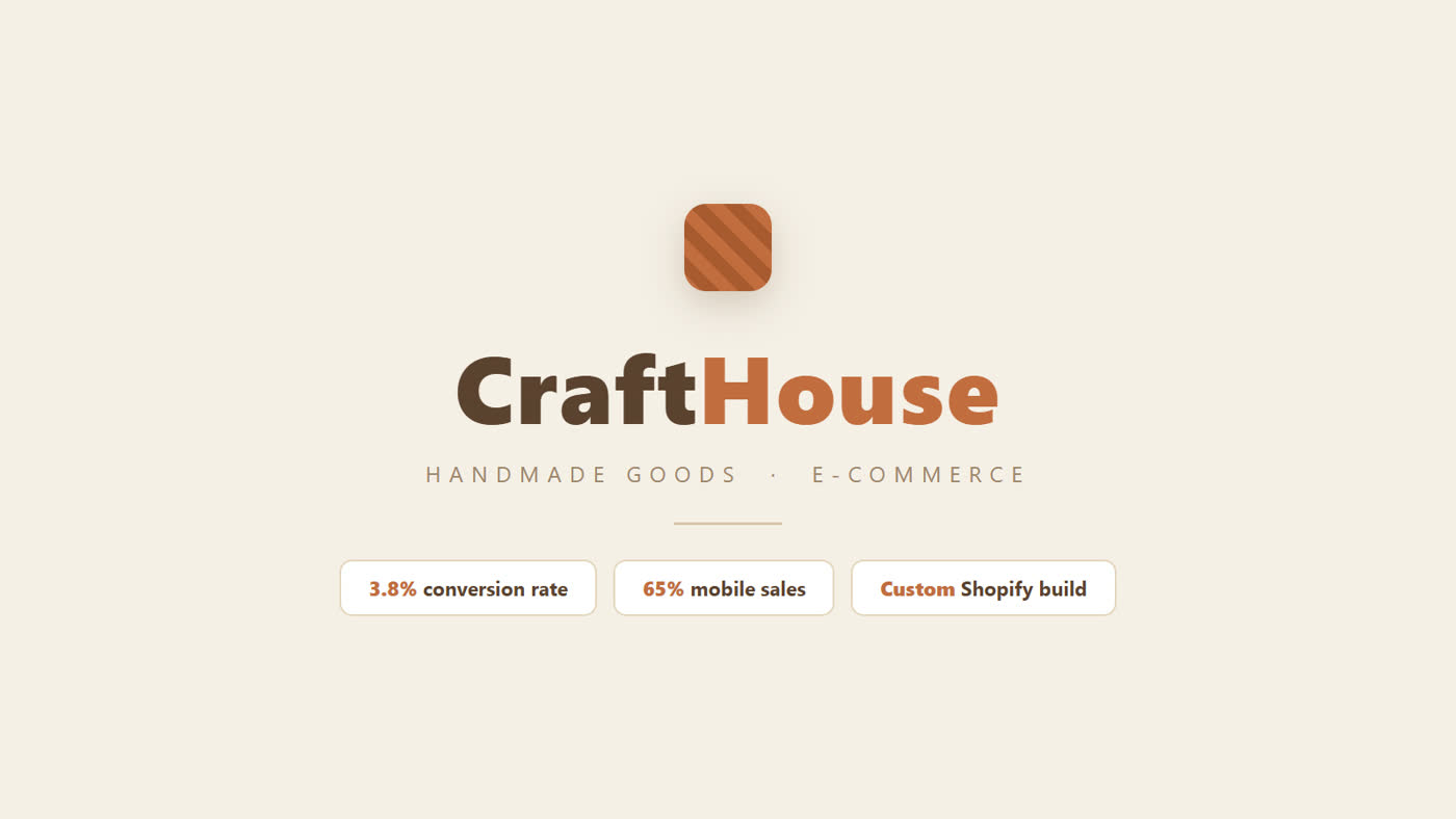 CraftHouse case study cover - 3.8% conversion rate, 65% mobile sales, custom Shopify build